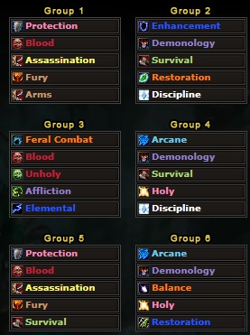 raid composition wotlk