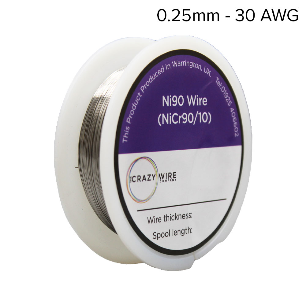 0.25 mm to awg