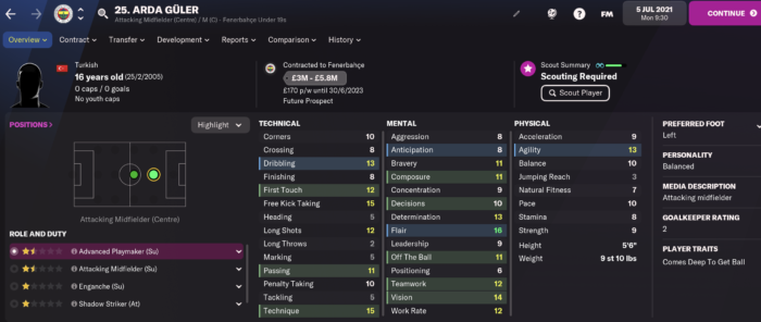 fm 22 türk wonderkids