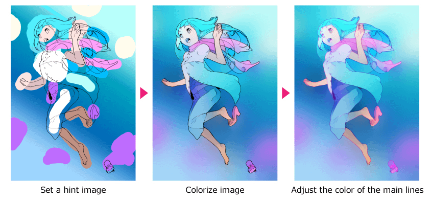 csp colorize