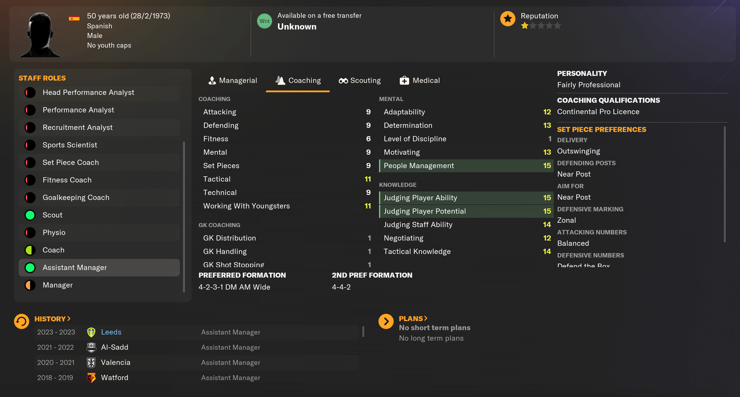 fm24 best assistant manager