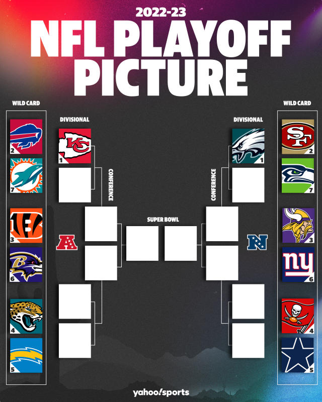 playoffs picture nfl 2023