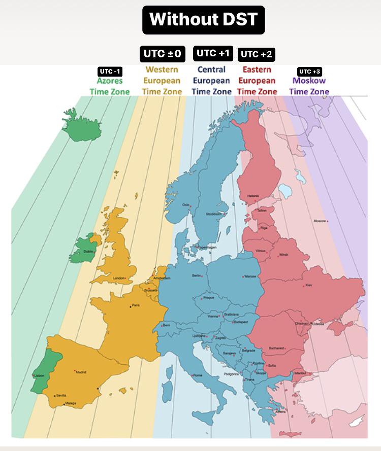 timezone for germany