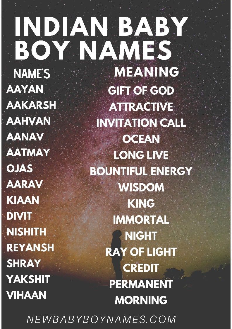 baby boy names 2019 in india