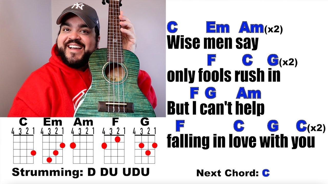 wise men say ukulele chords