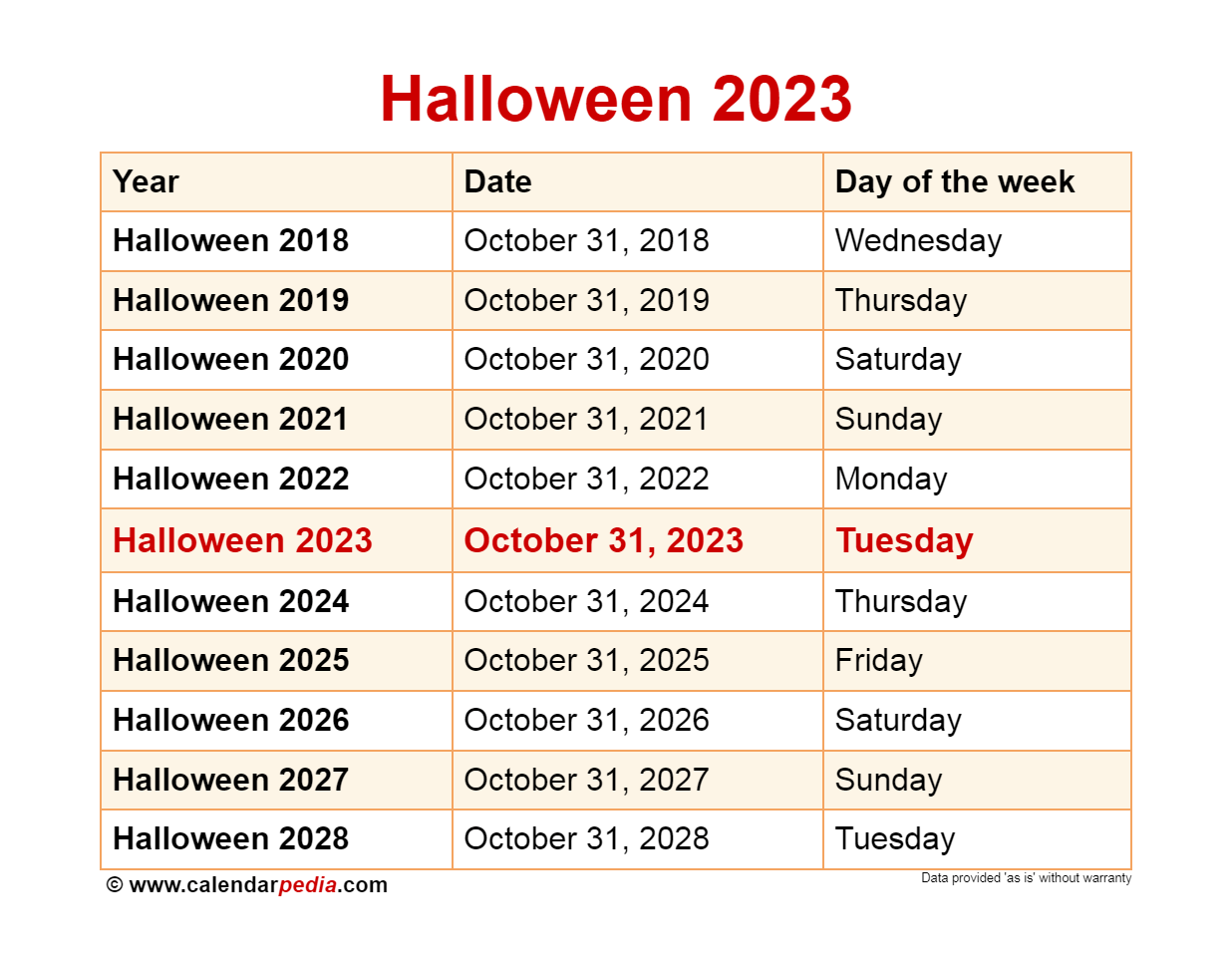 when is halloween 2023