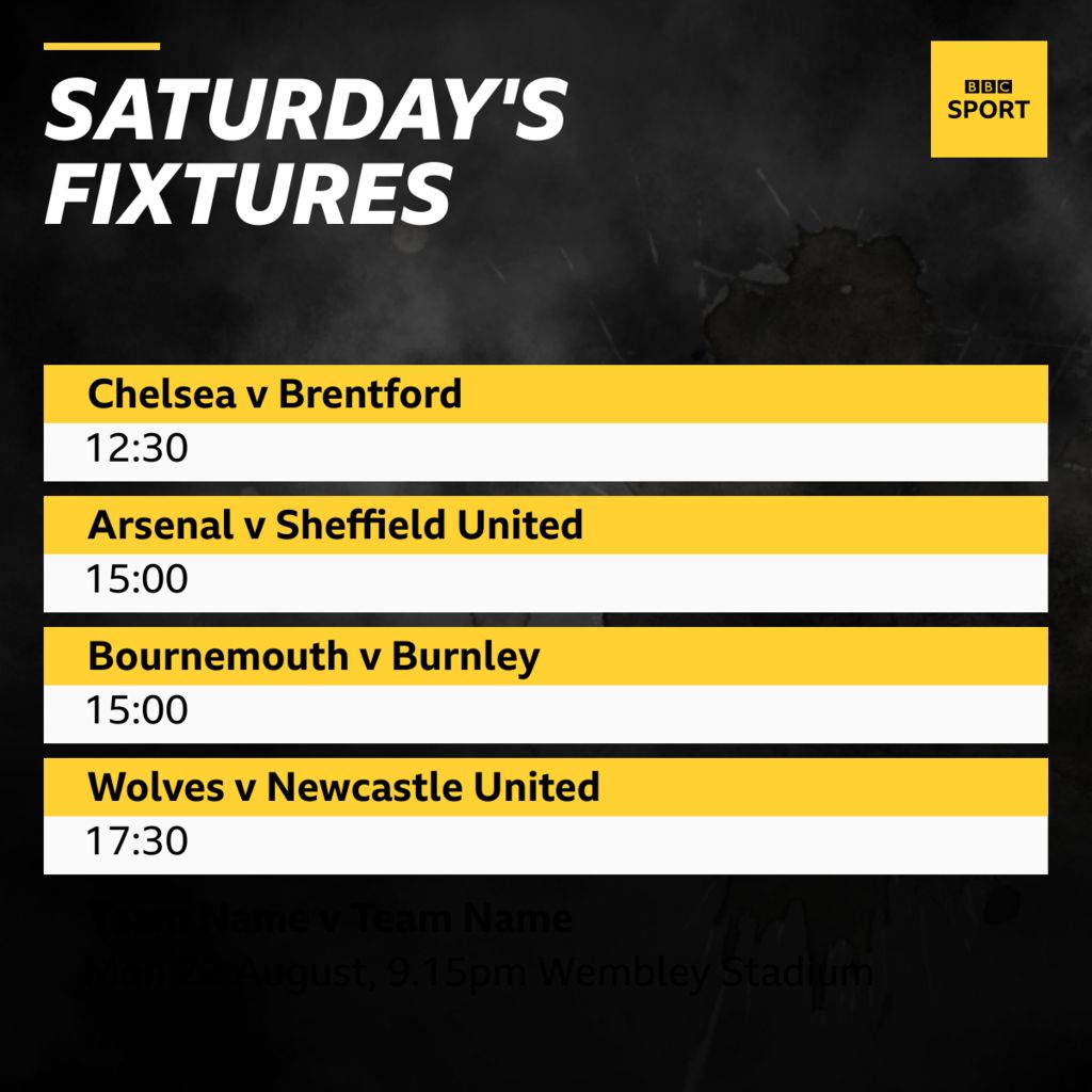 bbc football epl fixtures