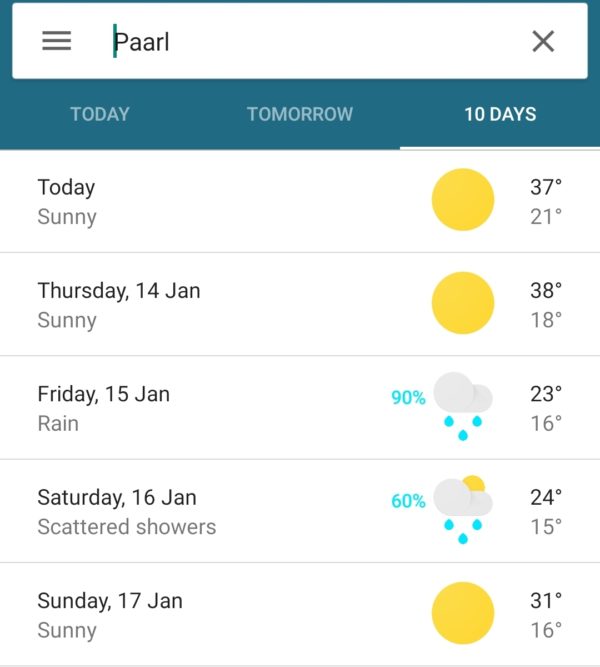 10 day weather forecast cape town south africa