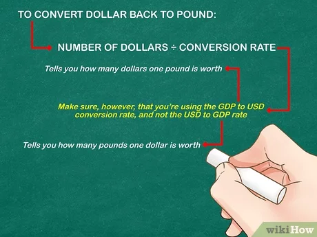 gbp to us dollar calculator