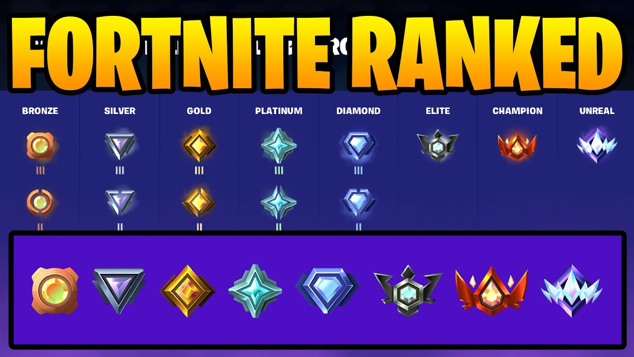 fortnite ranking