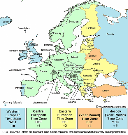 time zone for italy