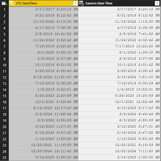 utc australia time converter