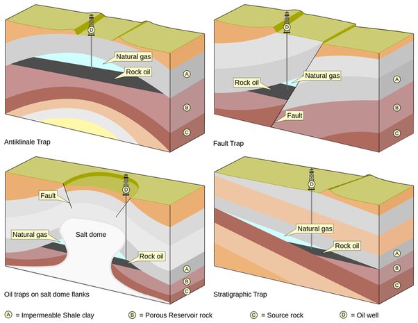 besides oil what else is found inside the earth