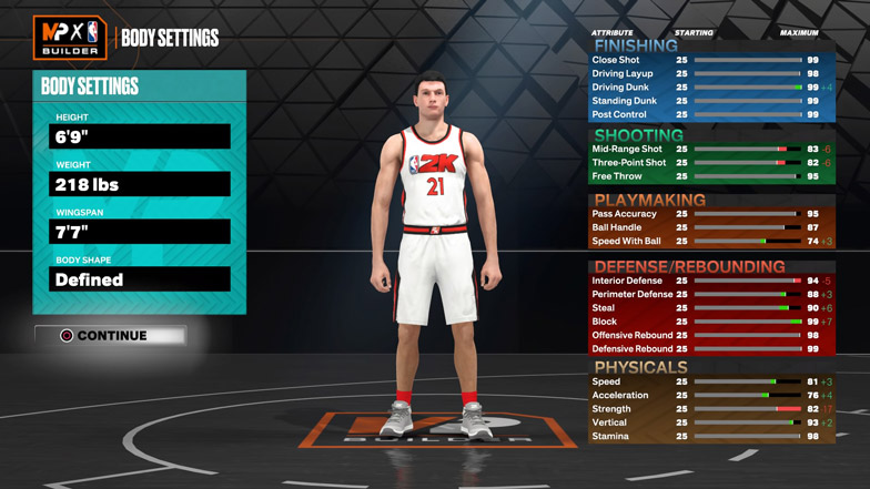 best power forward build 2k23