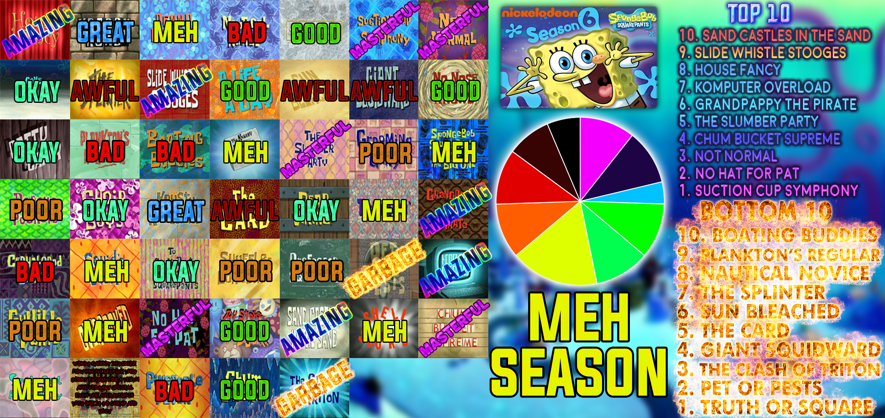 spongebob seasons