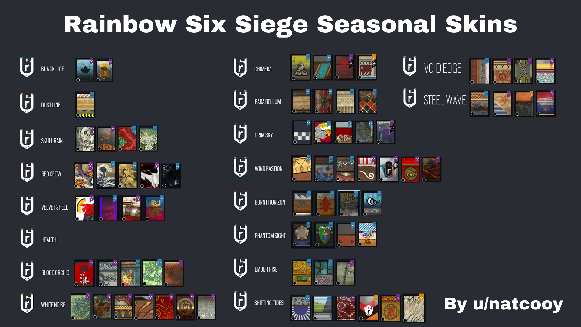 rainbow 6 seasons