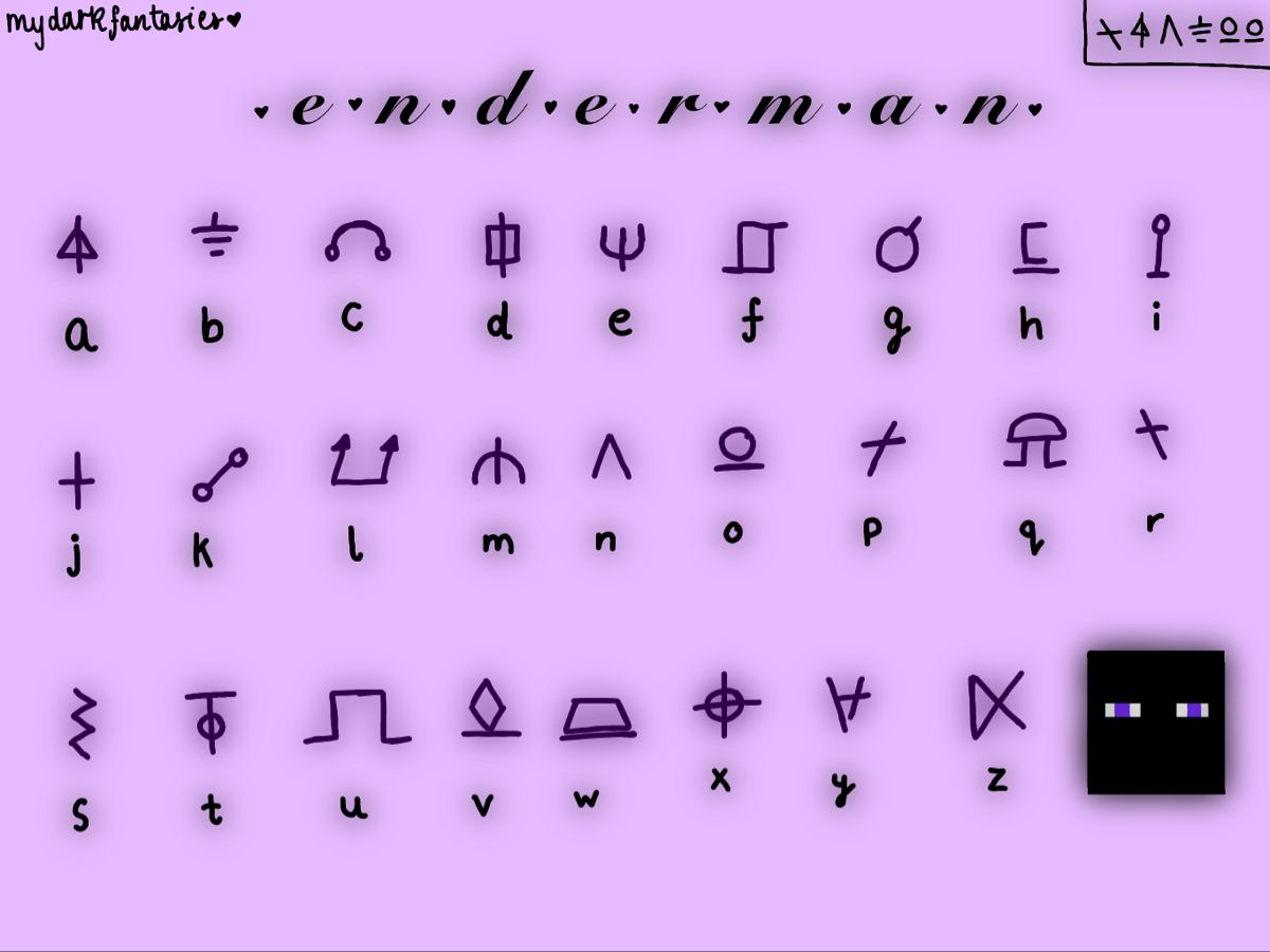 enderman language