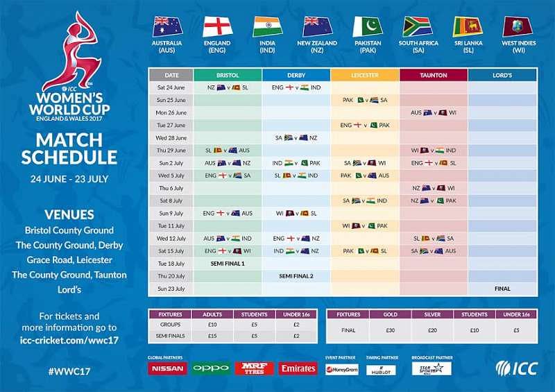 international cricket schedule