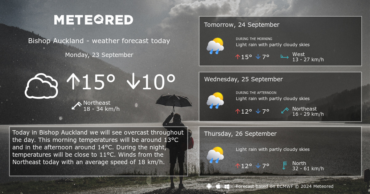 bishop auckland 14 day weather forecast