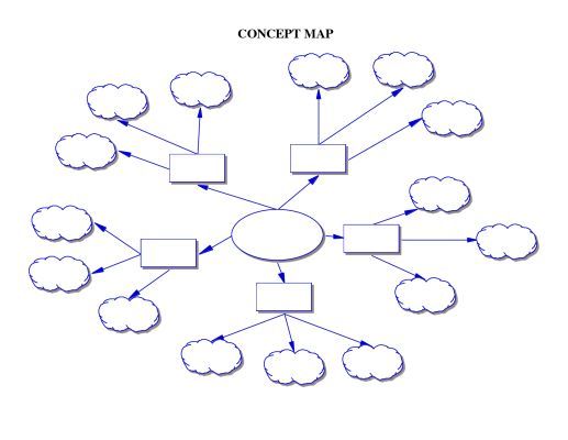 blank brainstorm map