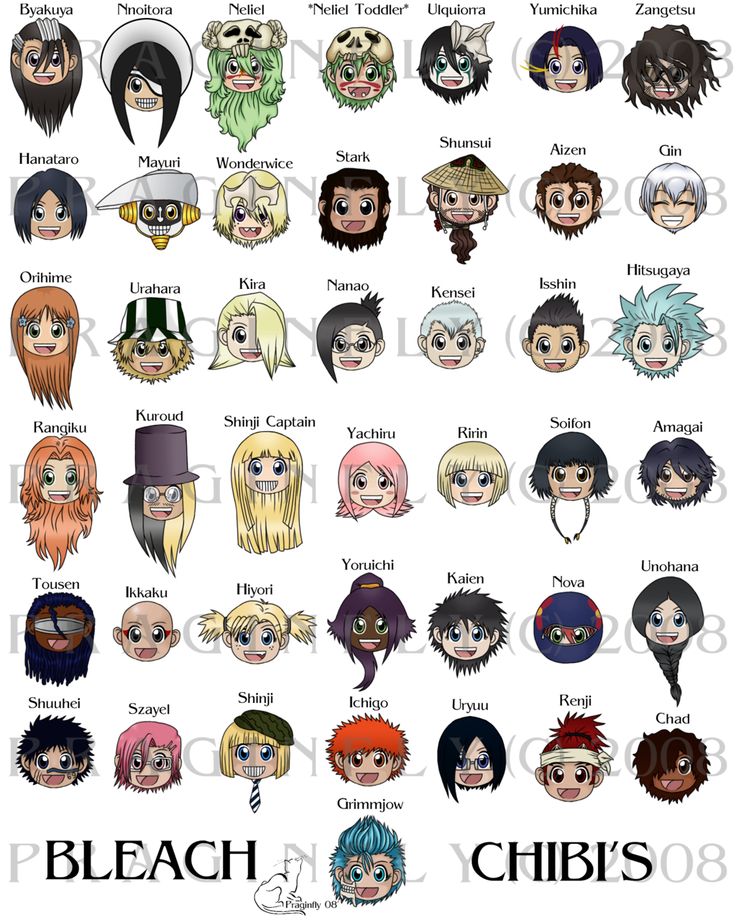 bleach characters