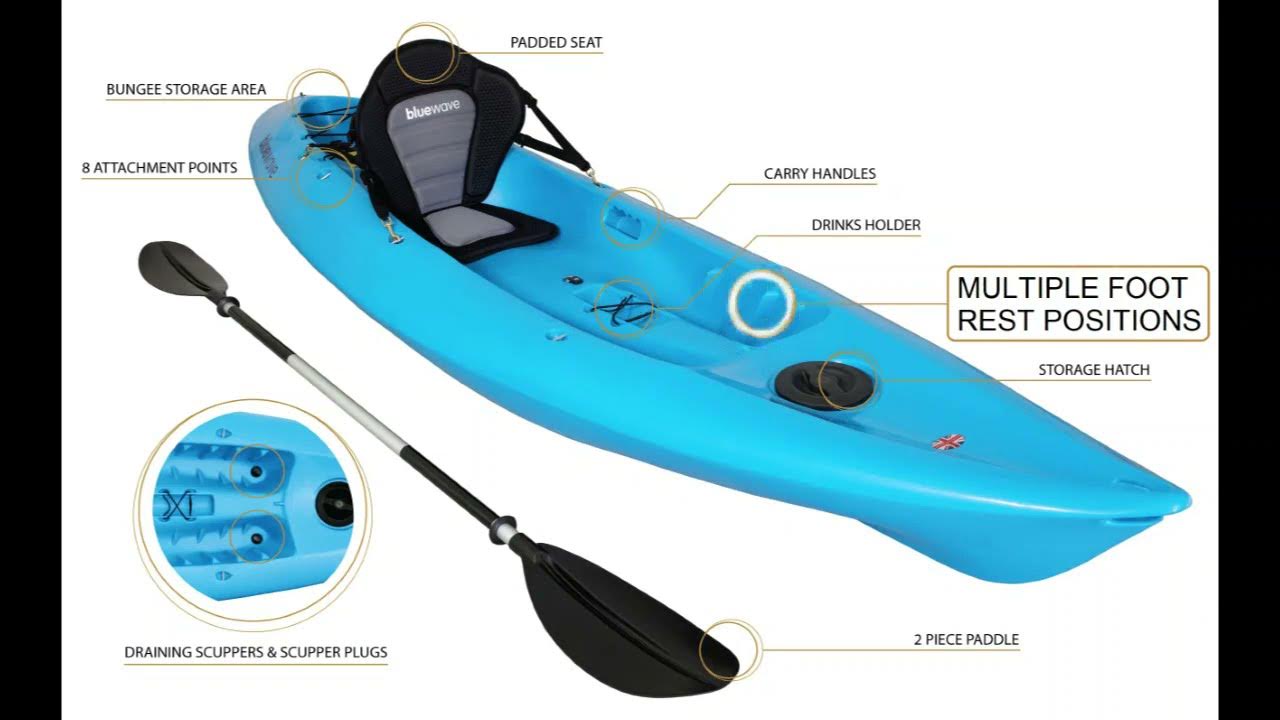 bluewave kayak