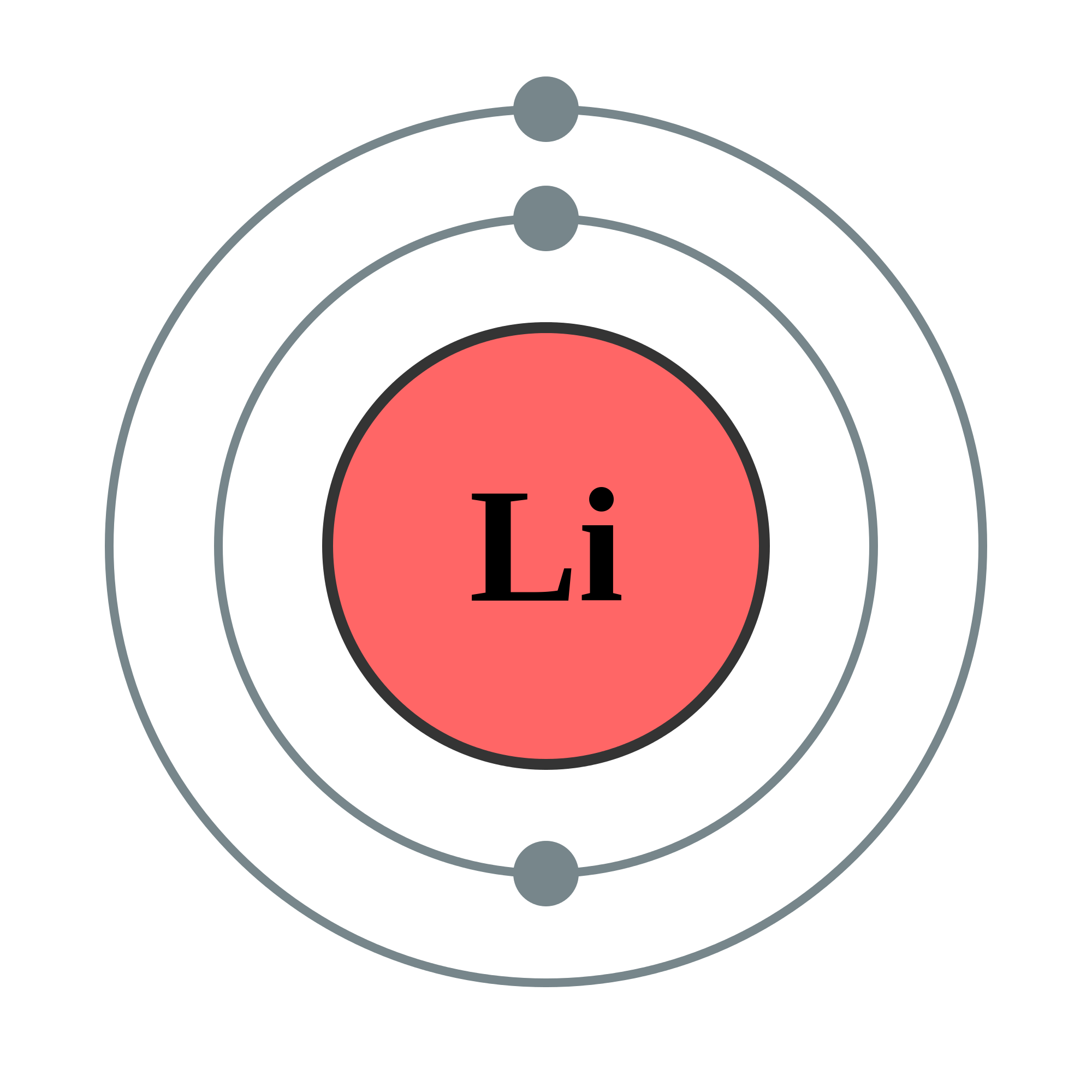 bohr diagram for lithium