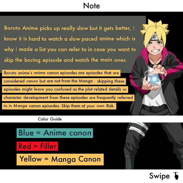 boruto filler list