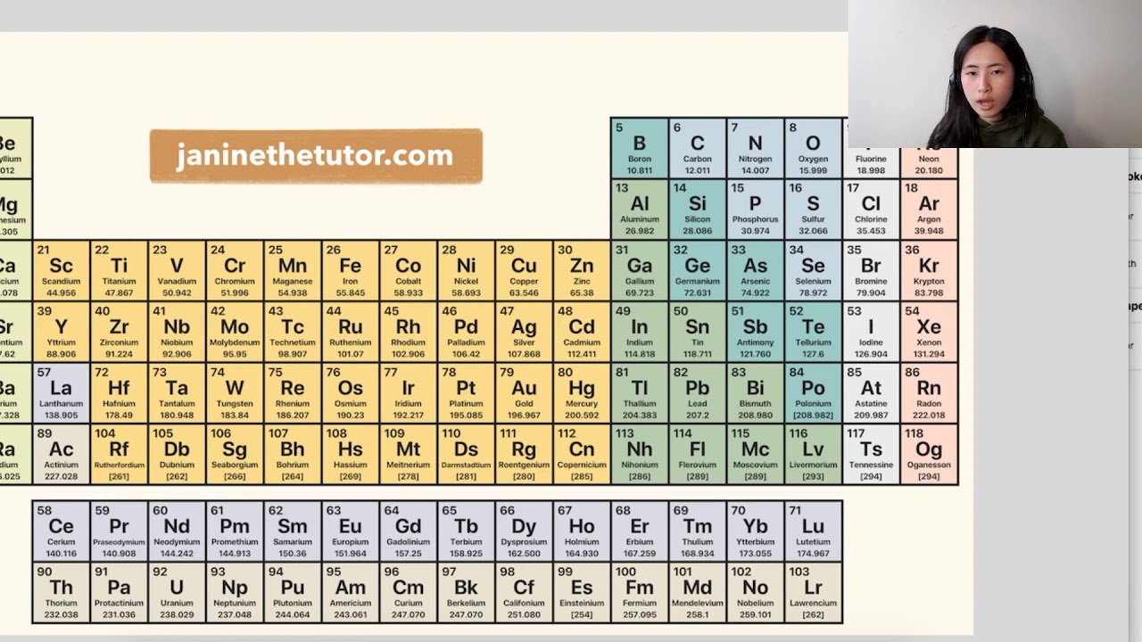 br valence electrons