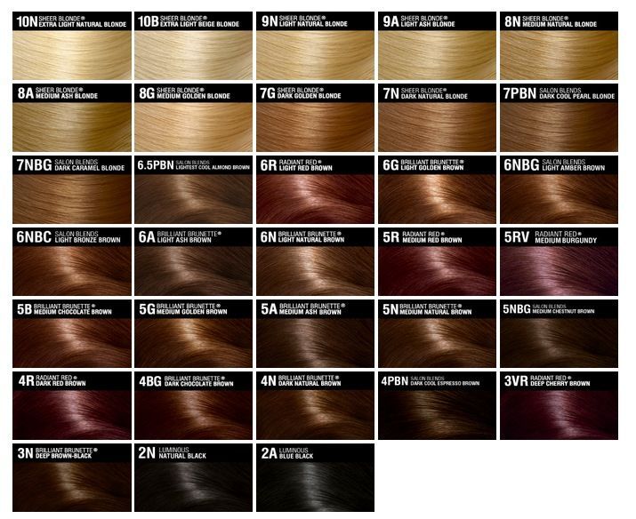 brunette colour chart