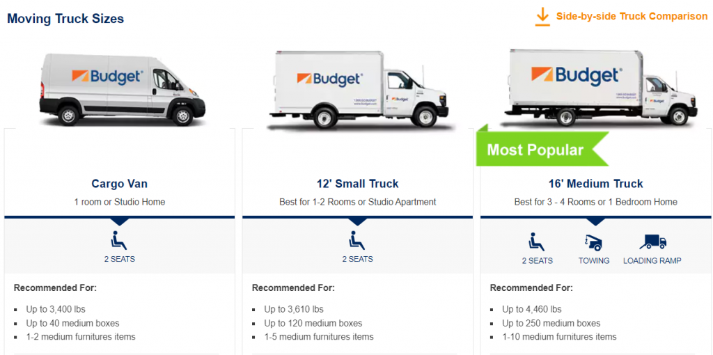 budget moving truck rental
