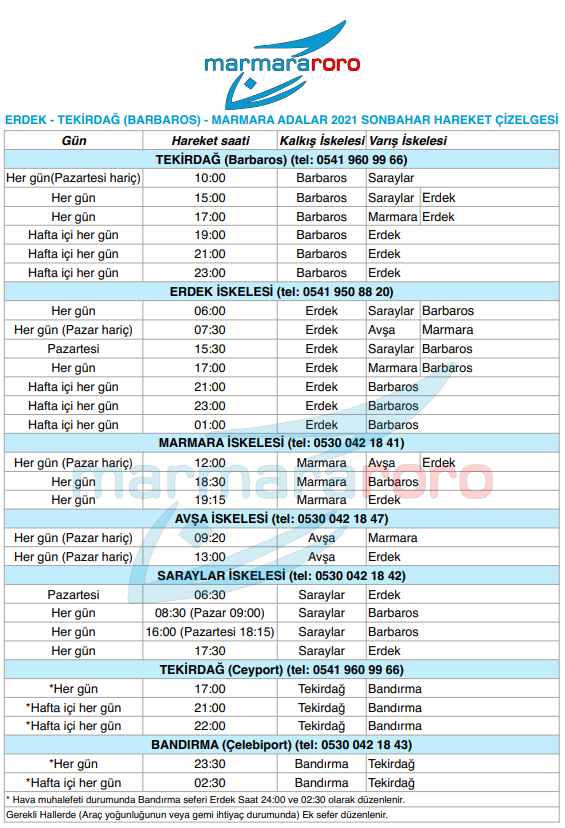 bursa tekirdağ arası arabalı feribot seferleri