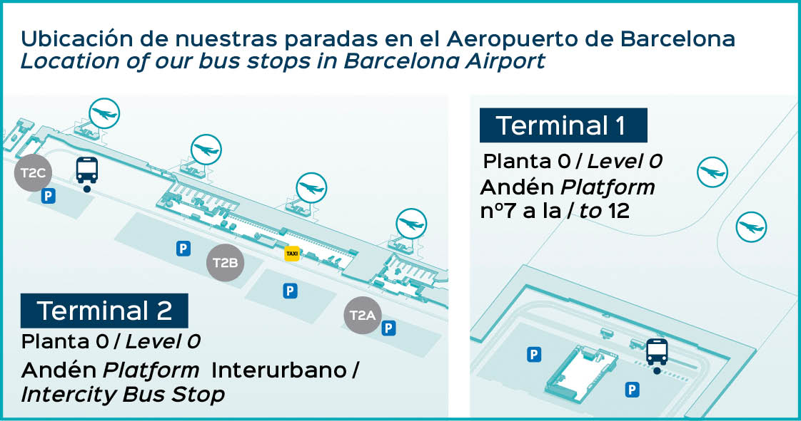 bus 602 barcelona precio