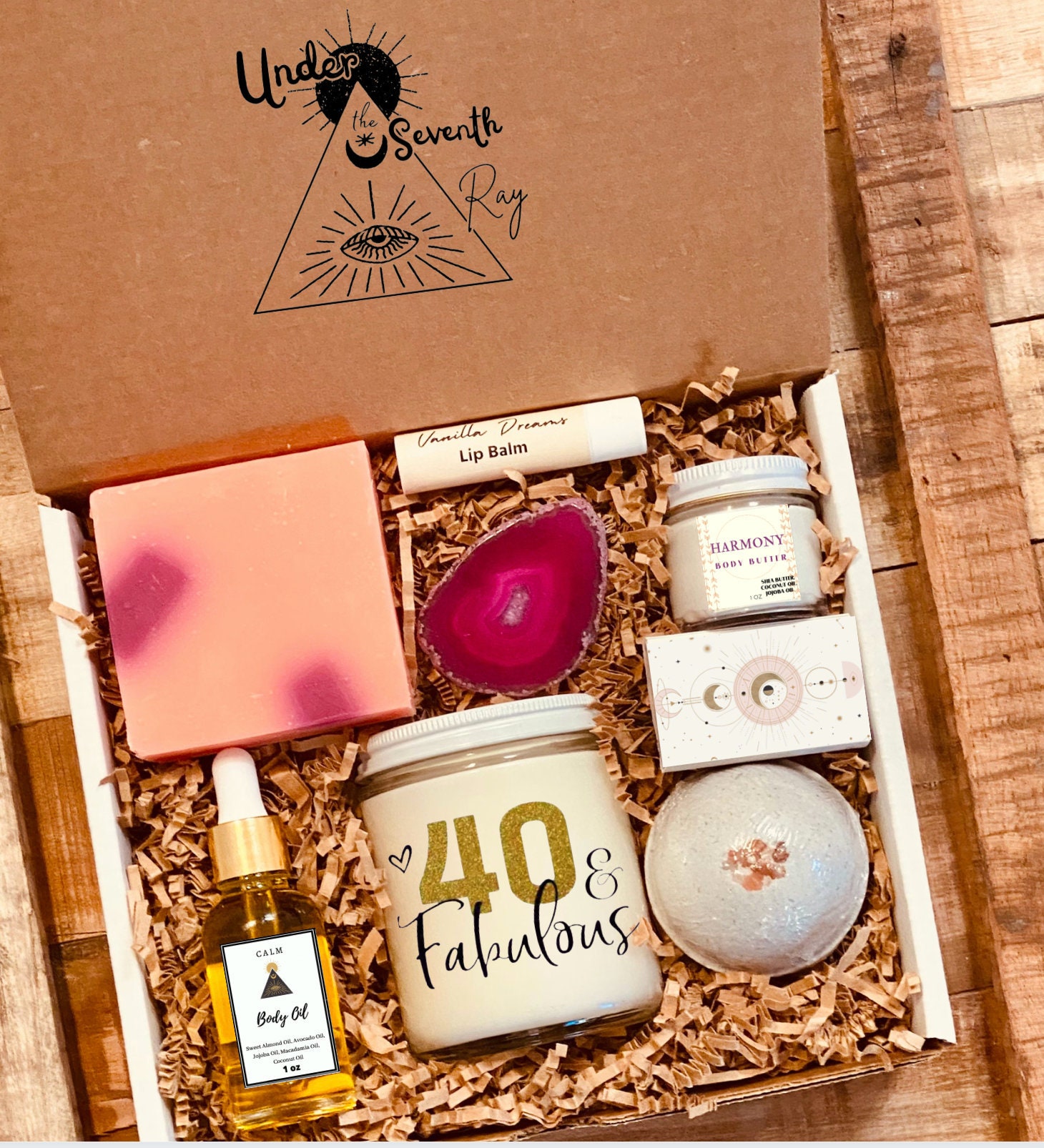 40th birthday gift ideas women