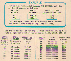 singer sewing machine serial number lookup