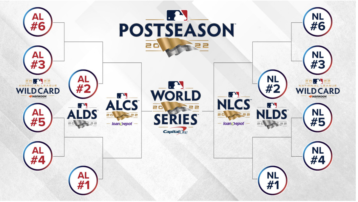 american league wild card standings 2023