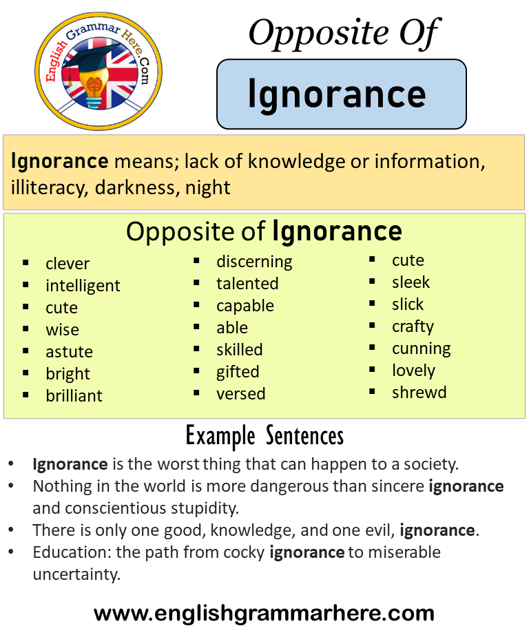 synonym for ignorant