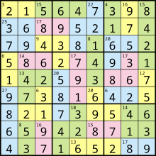 killer sudoku combinations