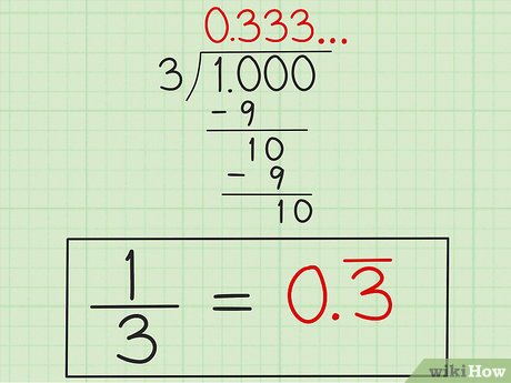 1 3 into fraction
