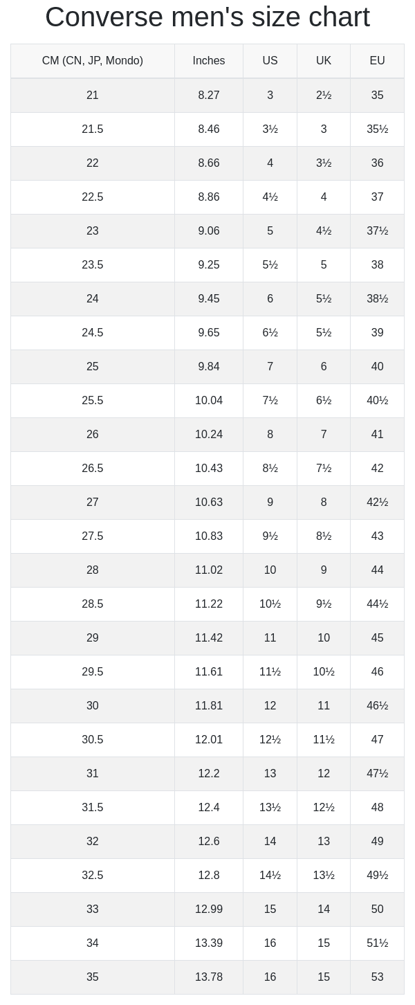 sizing for converse shoes