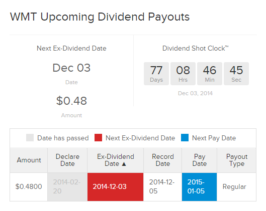 enb dividend payout date