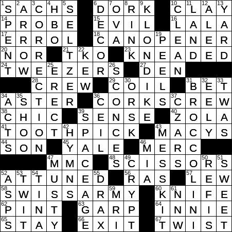 awkward crossword clue 6 letters