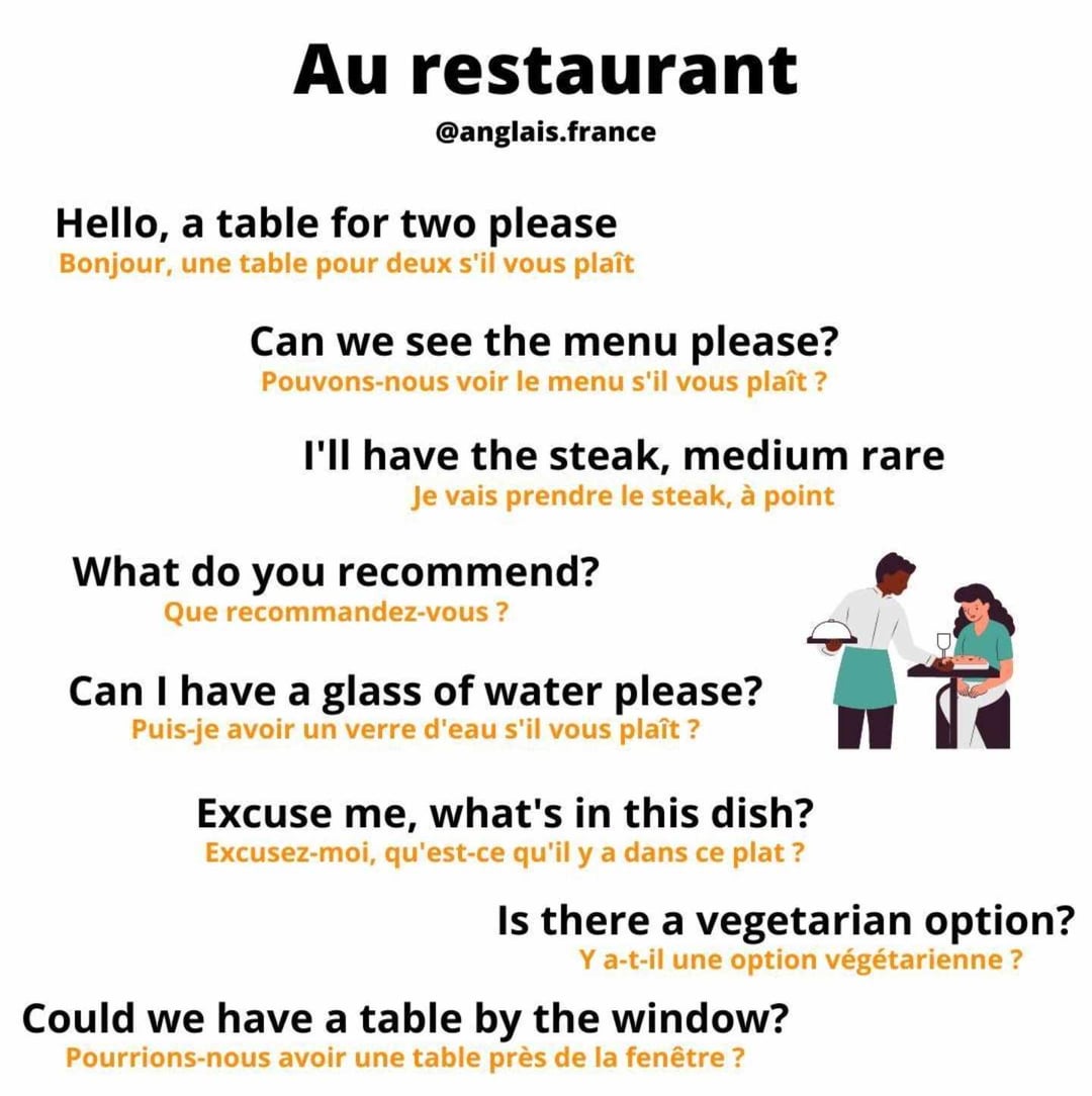 restaurant synonyms in french