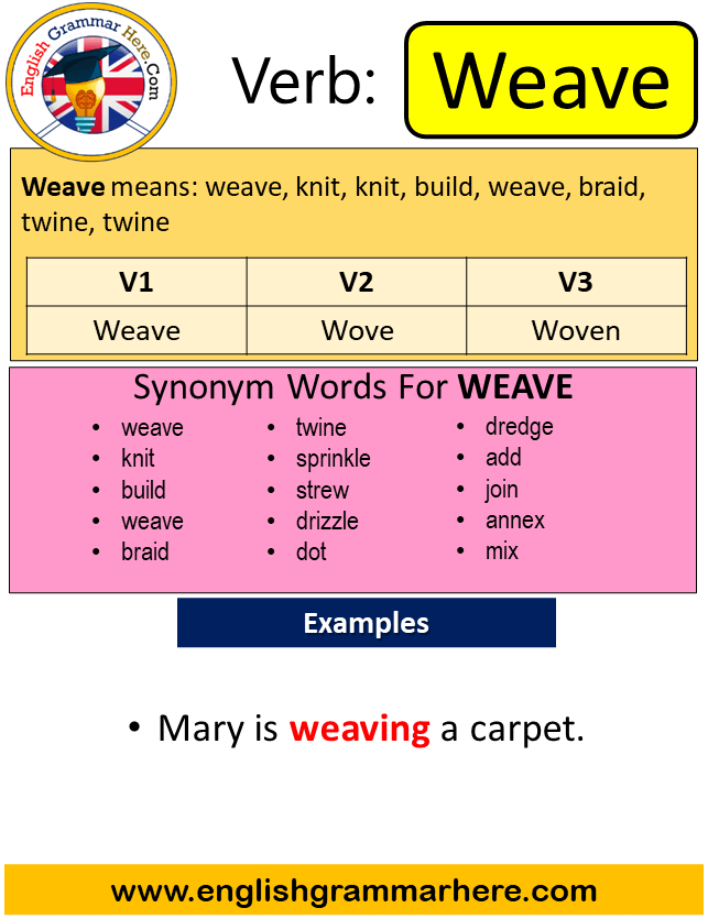 weaves synonym