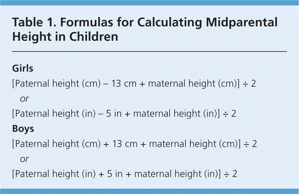 calculate midparental height