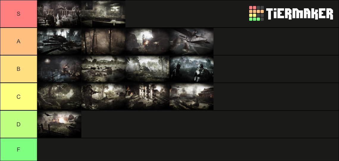 call of duty ww2 mission list