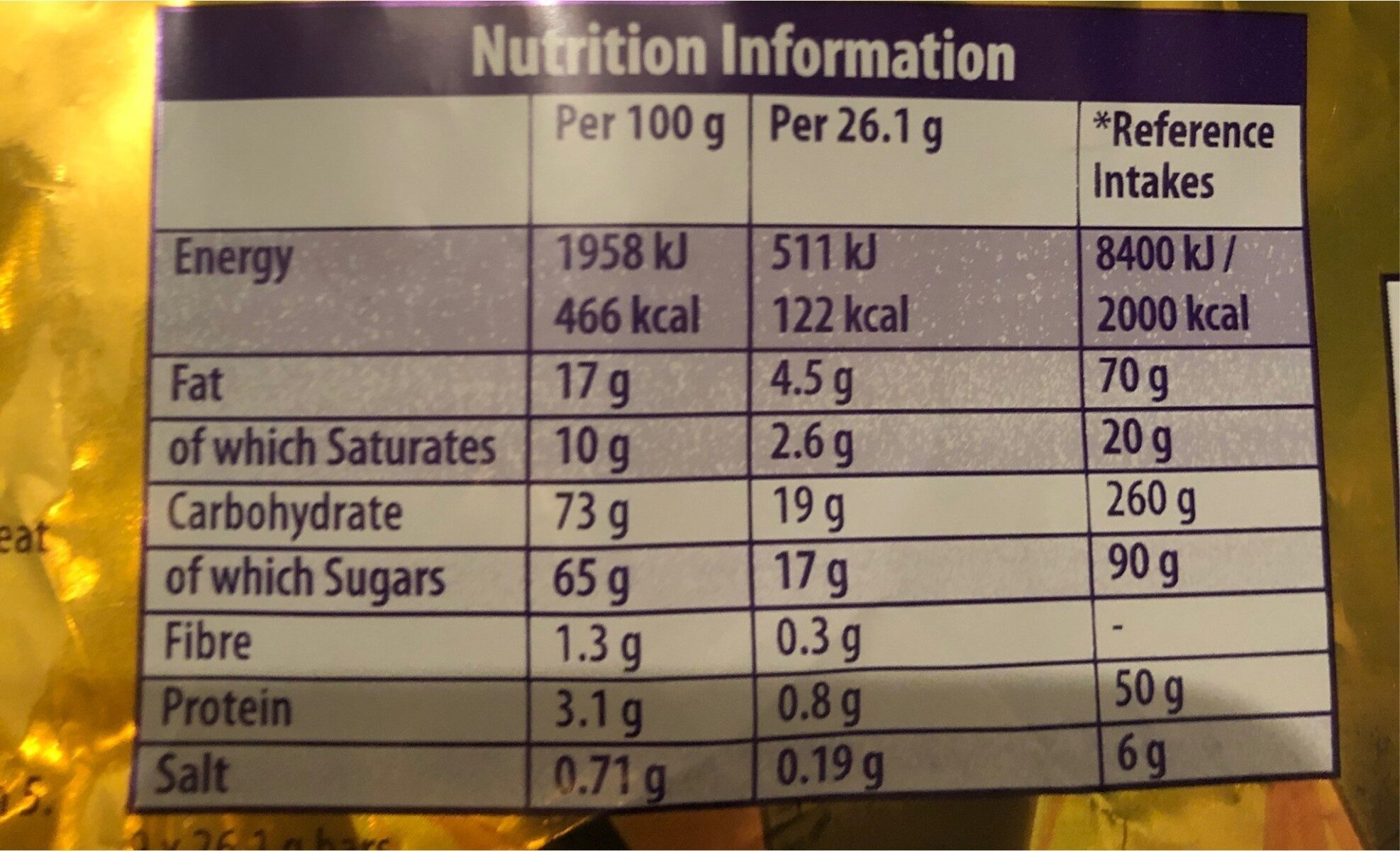 calories in crunchie