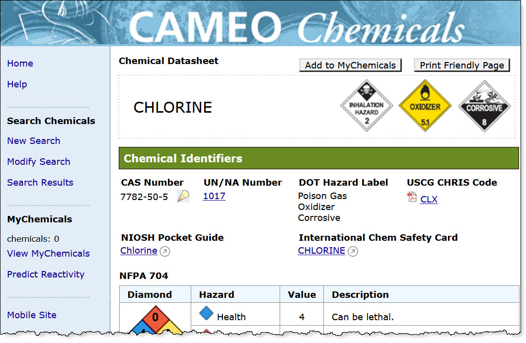 cameo chemicals