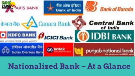 canara bank is nationalised or not