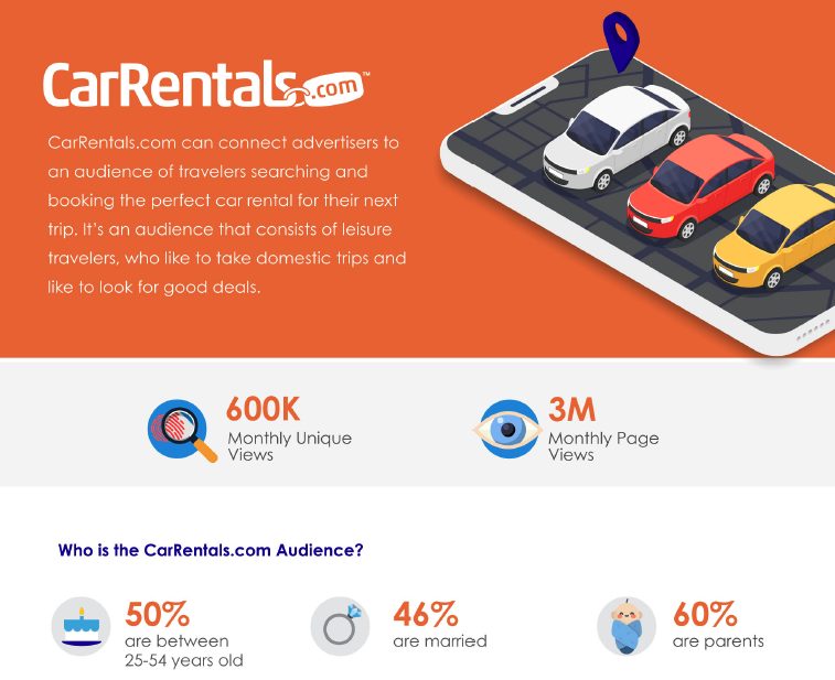 car rentals expedia